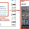 Hatena Blogのサイドバーに「画像付 最新記事一覧」を表示する方法