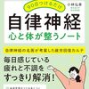 小林弘幸さん「うまくいくペースを生み出す三猿の法則」