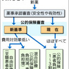 今朝の日経。ふたつの良いニュース