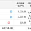 方向性が掴めず翻弄され続ける毎日(´･ェ･｀)