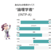 MBTI診断を受けて、INTPが自分の人生を振り返ってみた