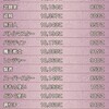 特訓いつ終わるんだ？【各職11000個】