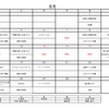8月のプログラム