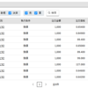 2022年5月第4週のトラリピ、ポンド円