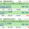 保有銘柄について(2024年5月28日)