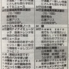 『全領域異常解決室』を批判した〜い！後半