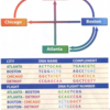 DNA-computing