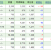 2023年11月26日