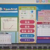 対話型のすららを幼児でためしてみた