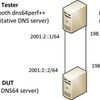 NAT64　DNS64の計測の論文