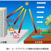 地球温暖化を考えてみた！