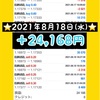 運用報告⭐️2021年8月18日(水)