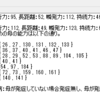 加算値と安定が合っていれば