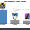 CoDモバイルの人気について考察