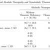 アルコール性ニューロパチーは臨床病理学的にチアミン欠乏性ニューロパチーと異なる