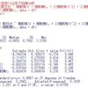 東証の業種別空売りデータの分析６ - 前日比を空売り比率で回帰分析する。