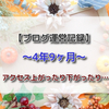  【ブログ運営記録】4年9ヶ月☆アクセス上がったり下がったり…