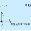 導体中の平面波