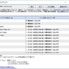 「Mozilla Thunderbird」.「JRE」を最新バージョンにした