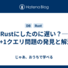  Rustにしたのに遅い？─ N+1クエリ問題の発見と解決