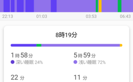 記事を見る