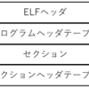 【Rev・バイナリ解析関係】ELFパーサをつくろう：ELFフォーマット3/4
