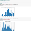 「PythonユーザのためのJupyter[実践]入門」の感想と野球版サンプルを作った #jupyterbook #mokupy