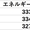 そうめん塩分量