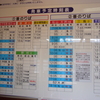 宇和島バス卯之町営業所発車時刻表・路線図