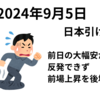 日経は前日大幅下落も反発できず　前場上げを後場に吹き飛ばす　これでは明日は様子見ムード　2024年9月5日