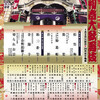 正月歌舞伎座・昼の部