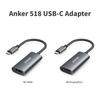 Anker、最大8K対応のUSB-C変換アダプタ「Anker 518 USB-C Adapter (8K HDMI / 8K DisplayPort) 」発売