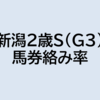 新潟2歳S（G3）2022 予想（コンピ指数から見るレース傾向）
