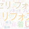 　Twitterキーワード[セリフォス]　11/13_17:03から60分のつぶやき雲