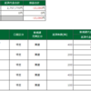 11月1日（月）～11月5日（金）の取引