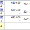 11/1　二分の一を外す。