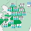 熊本市で9.7℃と今季初の１桁