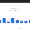 Adobe Stock 2026年5月第2週(2026/5/4～5/10)