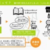 学校の先生のしるし本、売れてます！