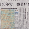 異常気象による記録