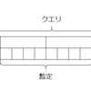 Range Mode Query 空間  Θ(n) 構築 Θ(n√n) クエリ Θ(√n)