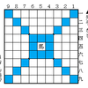 駒の動き方 「馬」