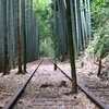 ３０年間で鉄路１３６６キロ廃止