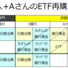 9-9.質的緩和とは