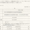 新規就農者定住促進等補助事業補助金が今年で終わりそうだ