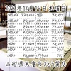 2023年12月14日木曜日🗓️山形県天童市さとう質店本日の価格はこちらです💁‍♀️