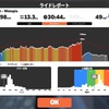 2021/07/27 zwift