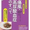 痛風その後ーこれは悪い例です。真似してはいけませんー