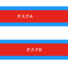 並列処理入門（前編）
