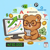 2月19日朝の投資運用成績（円安株高。毎日がエブリデイだったら良いのに）